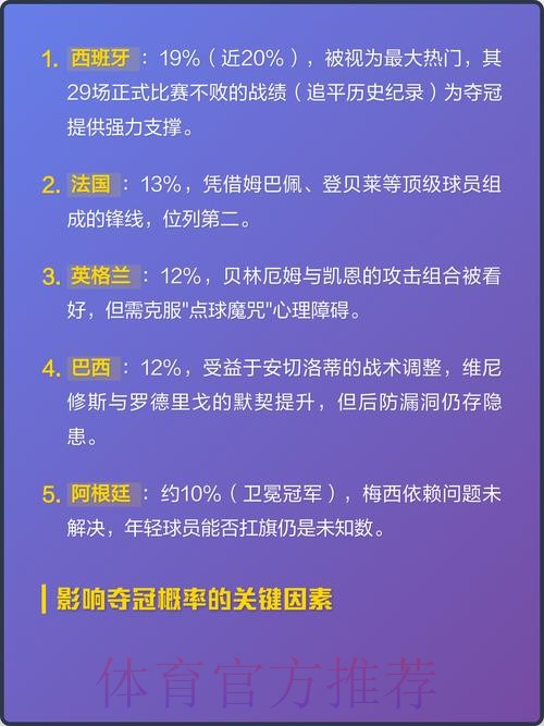 深入解读2026世界杯比赛走势与趋势分析
